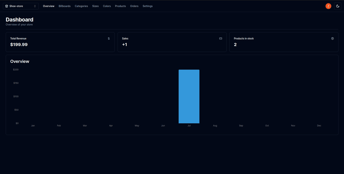 InstaShop Admin Panel